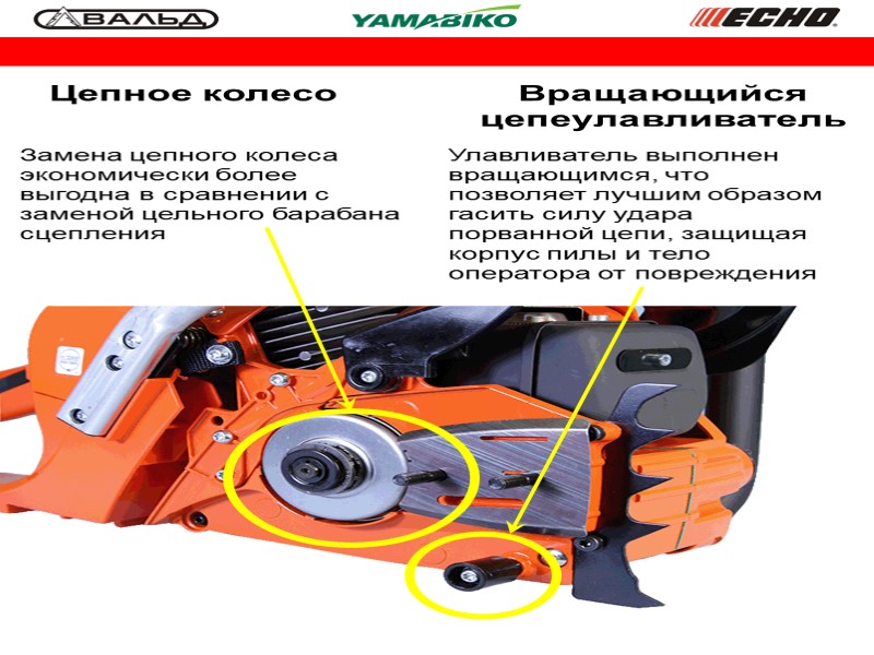 Улавливатель выполнен вращающимся, что позволяет лучшим образом гасить силу удара порванной цепи, защищая корпус